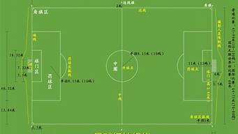 足球场地标准尺寸平面示意图_足球场地标准尺寸平面示意图图片