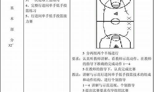 篮球体育课教案中班下学期_篮球体育课教案中班下学期教学计划