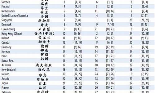 欧洲杯 指数_欧洲杯指数是什么意思