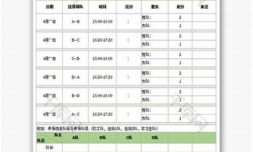 cba篮球赛赛程表格汇总图片_cba篮球赛赛程表格汇总