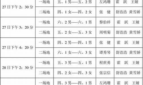 cba篮球比赛规则时间_cba篮球赛事安排表格