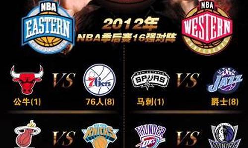 nba季后赛得分榜2023_nba季后赛得分榜最新