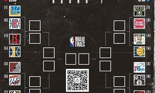 nba季后赛比赛规则_nba季后赛对战规则