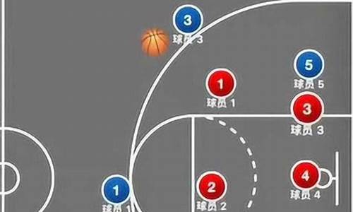 nba篮球比赛战术体系图_nba篮球比赛战术体系