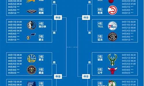 nba赛程图文_nba赛程表包布