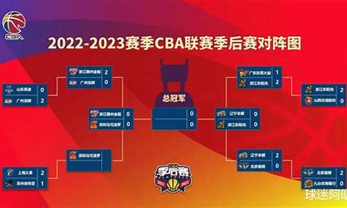 cba赛程表2020-2021第二阶段在哪比赛_cba2023赛程在哪里比赛