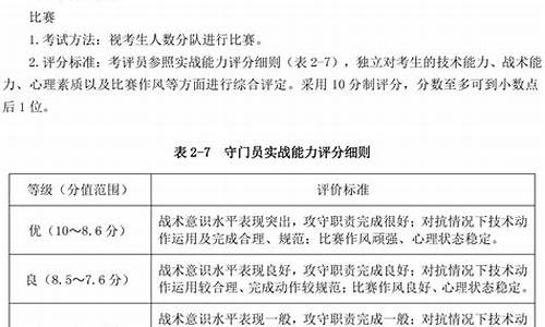 2020足球体育单招学校_2021足球体育单招学校