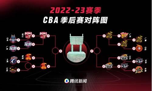 cba半决赛辽宁队_辽宁cba半决赛时间表