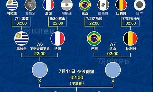 欧洲杯支持什么队参加世界杯_只能欧洲国家参加吗