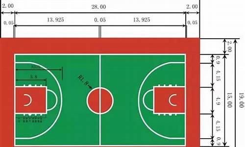 nba篮球场尺寸标准_nba篮球场尺寸标准