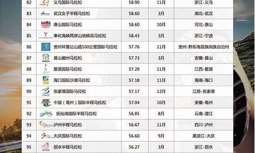 体育赛事的目标有哪些类型和特点_体育赛事的目标有哪些类型