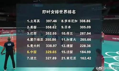 世界排球联赛2024赛程表_世界排球联赛2024赛程表男排比赛时间