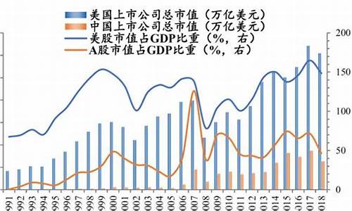 球队市值_欧洲杯总市值多少亿