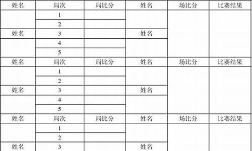 乒乓球双打比赛记分表_乒乓球双打赛程表格式