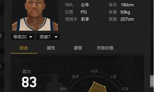 nba2kol2球员训练重置几次_2kol2球员训练重置会扣什么