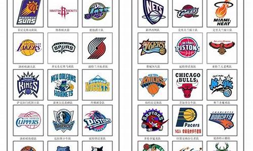 nba各球队名称和队徽_nba球队所有名称和图标