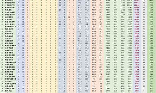 nba积分榜最新排名表图片_nba积分榜最新排名表