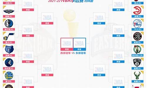 2022nba季后赛程表_2022nba季后赛对阵图