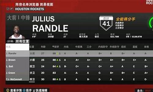 nba2k22阵容更新_nba2k22阵容更新23年